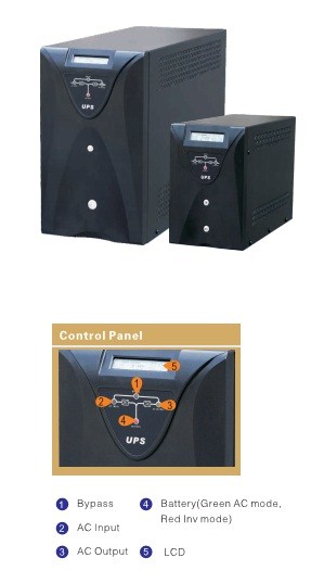Cách tính công suất UPS và dung lượng ắc quy