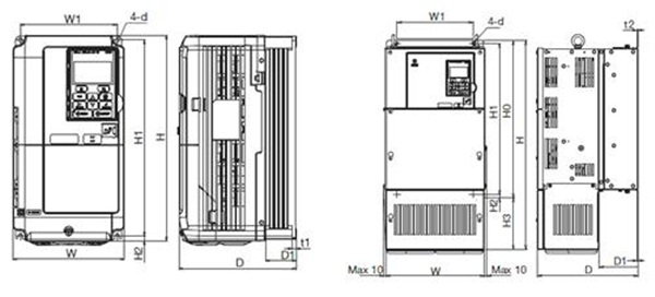 Bộ biến tần servo Yaskawa - Japan L1000A nổi tiếng